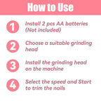 Electric Baby Nail Trimmer – 6-in-1 Gentle Nail Care Kit
